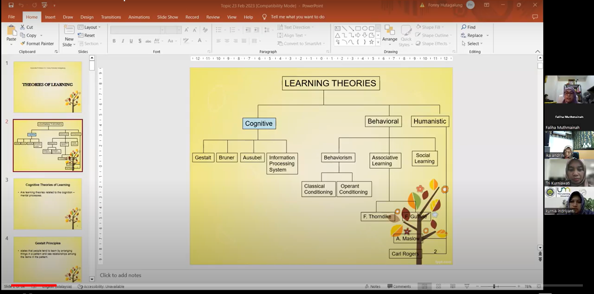 Kolaborasi pengajaran Learning Psychology antara Program Doktoral Psikologi dan Pengajar dari Malaya University, Malaysia