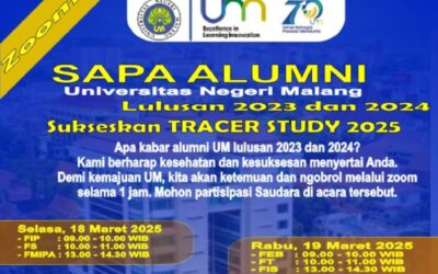 Sapa Alumni, Mengundang Alumni