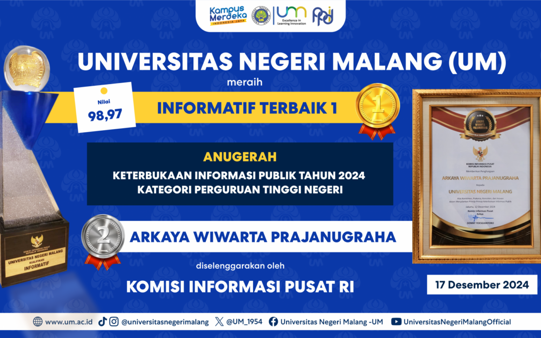 Selamat Idul Fitri – Pimpinan