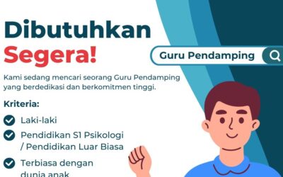 Guru Pendamping – Kota Malang