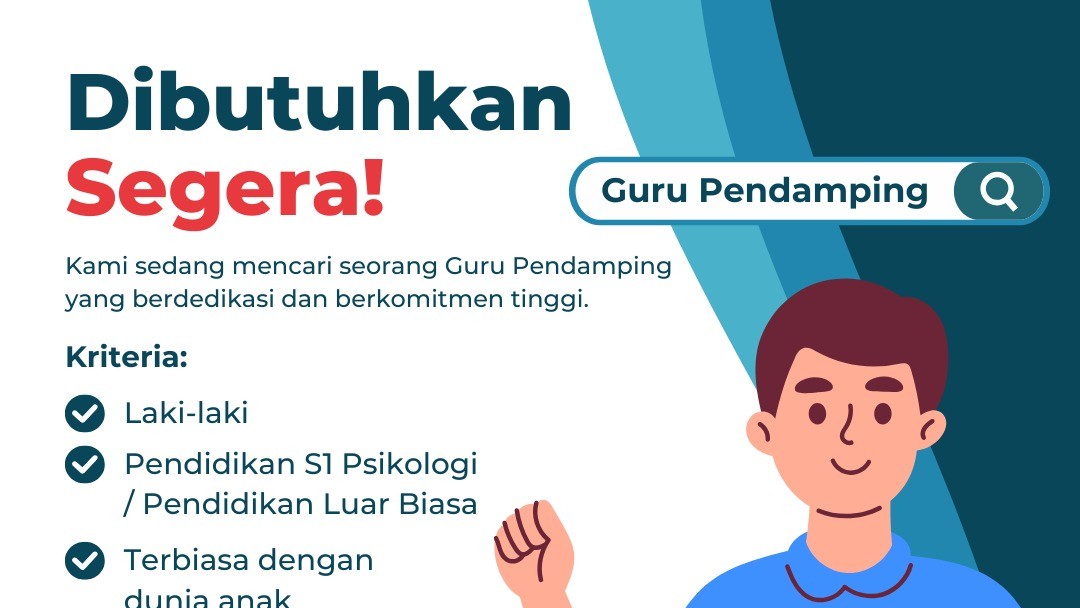 Guru Pendamping – Kota Malang